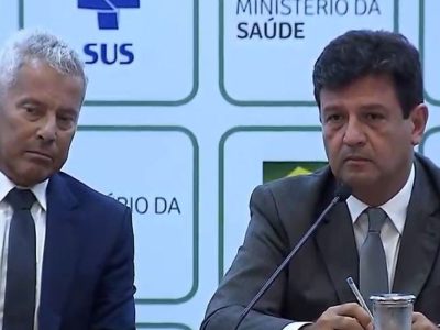 Brasil tem 433 casos suspeitos de infecção pelo Covid-19