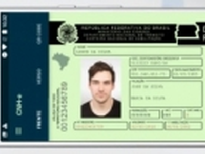 Gov.Br envia mensagens para ofertar serviços públicos digitais