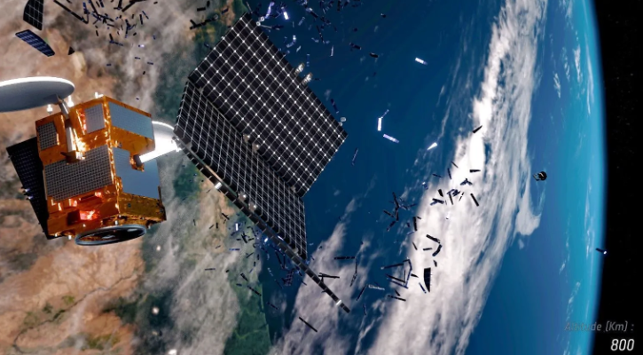 O Lixo Espacial como Potencial Catalisador da Próxima Crise Ambiental