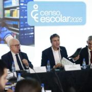 Censo Escolar aponta maior percentual de estudantes em tempo integral