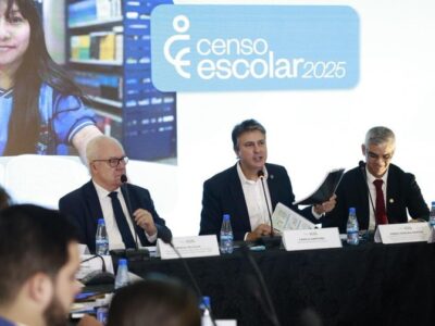Censo Escolar aponta maior percentual de estudantes em tempo integral