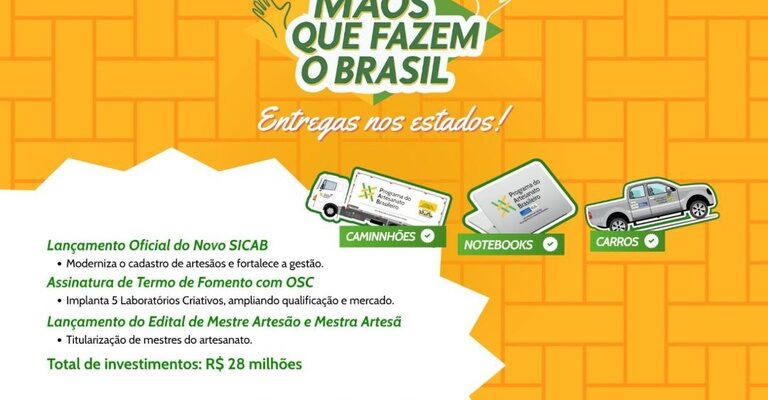 Governo do Brasil anuncia cerca de R$ 28 milhões para ampliar formalização e fortalecer o artesanato