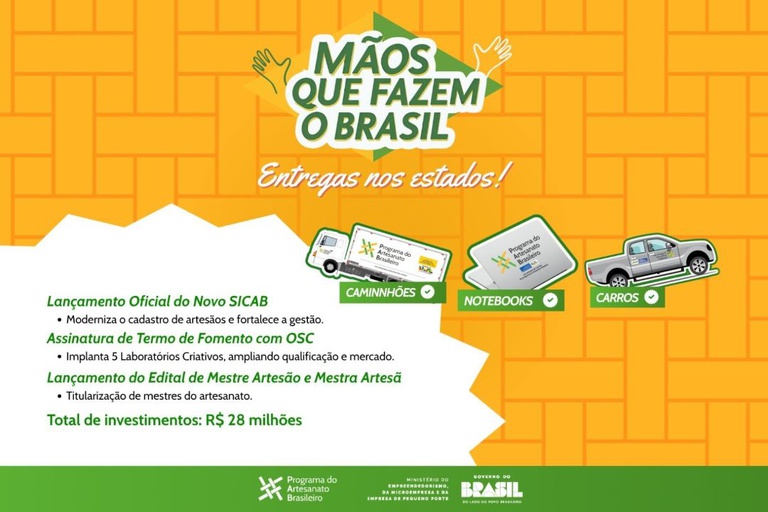 Governo do Brasil anuncia cerca de R$ 28 milhões para ampliar formalização e fortalecer o artesanato